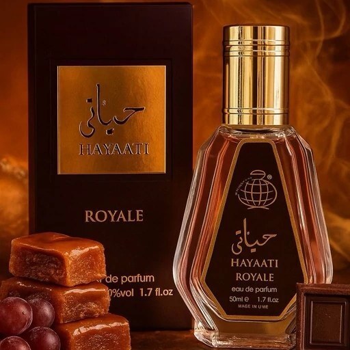 خرید عطر کمترین قیمت در ایران